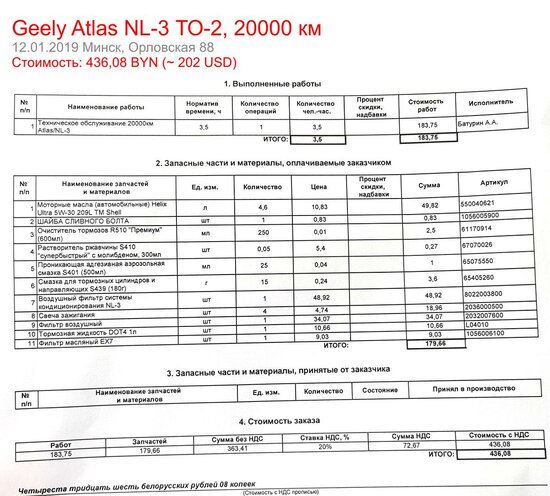 geely-atlas-ТО-20000-luxury-motors-service.jpg (210.82 КБ) 18775 просмотров Расходники для ТО 20000 км Джили Атлас. Дилер - Лакшери Моторс на Орловской
