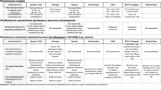 geely-atlas-20000-page-2.png (260.66 КБ) 13084 просмотра 2