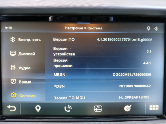Версия ГУ.