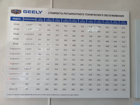 20200728_184102.jpg (1.98 МБ) 7897 просмотров Официальный дилер Geely в Бресте / 28.07.2020