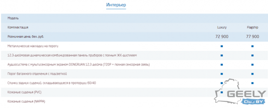 Интерьер (скриншот)