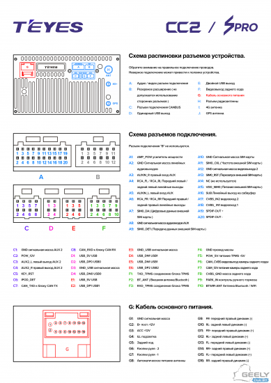 teyes-cc2-распиновка_geely_emgrand_x7-NL4.png