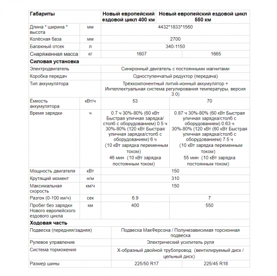 geely-geometriya-С.png