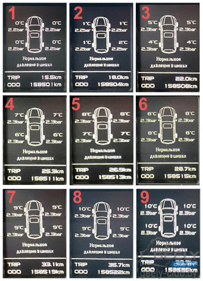 Geely Emgrand X7 NL-4 - давление в шинах езда по кольцевой.jpg