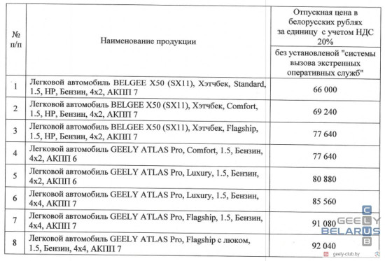 geely-price-16102023-01.jpg (111.94 КБ) 3512 просмотров Новый прайс-лист от 16.10.2023
