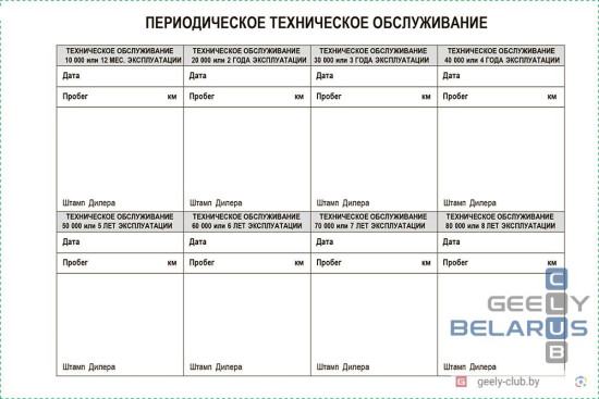 Пример страницы - Сервисная книжка BELGEE X50 SX11
